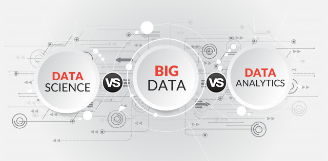 data science indonesia, perbedaan data science big data dan data analytics