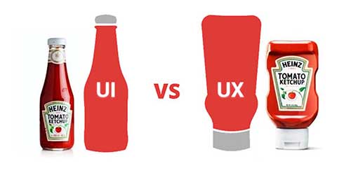 ui ux adalah, apa itu ui dan ux, apa itu ux design, user interface adalah