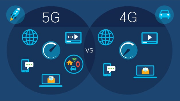 does 5g travel further than 4g